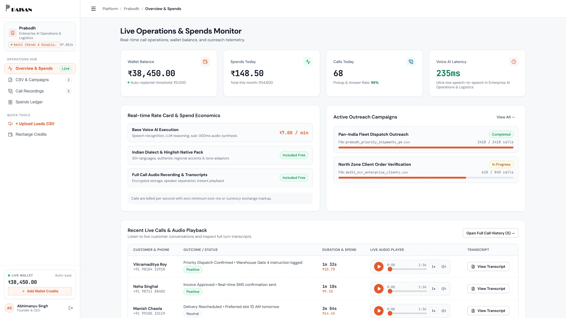 Paisan dashboard: live calls, campaigns, transcripts, and spend in one workspace